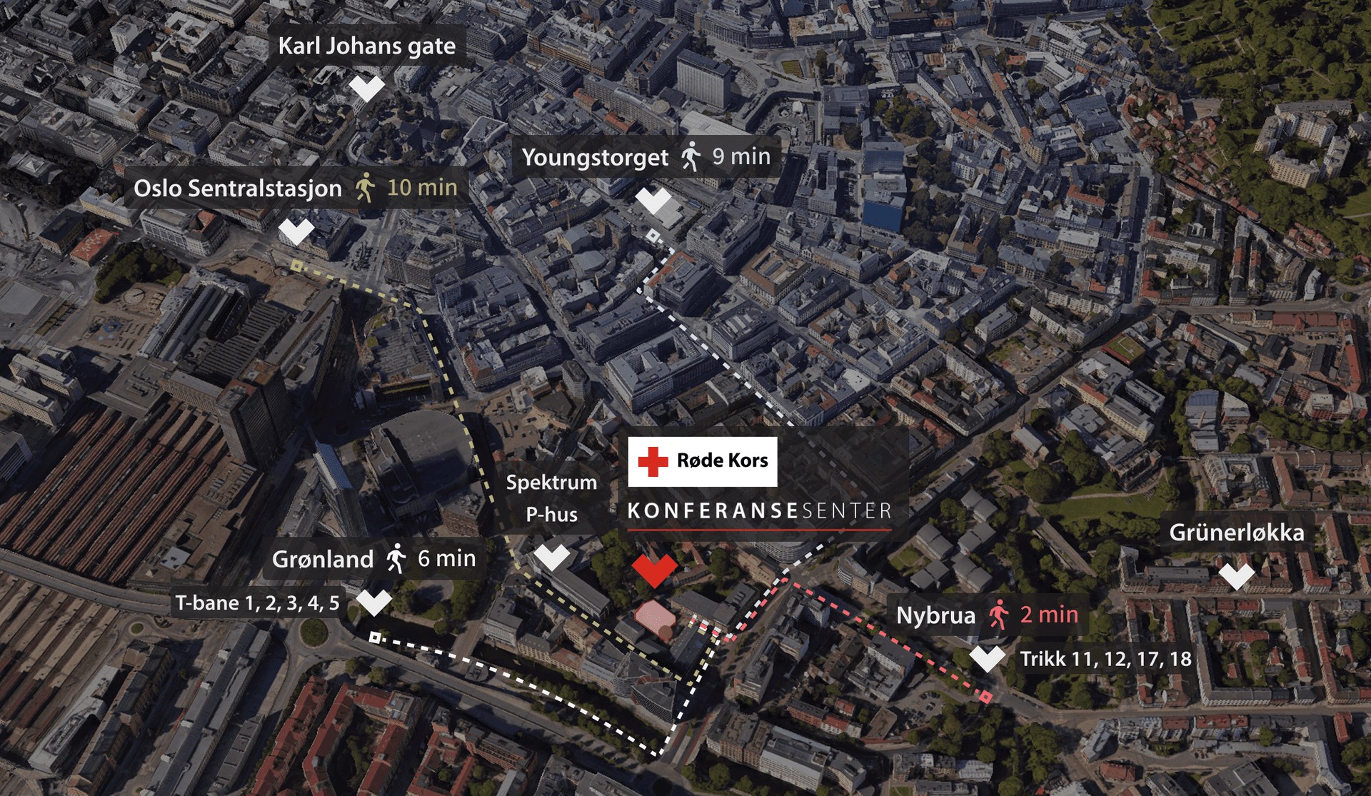 Røde Kors Konferansesenter bilde 7