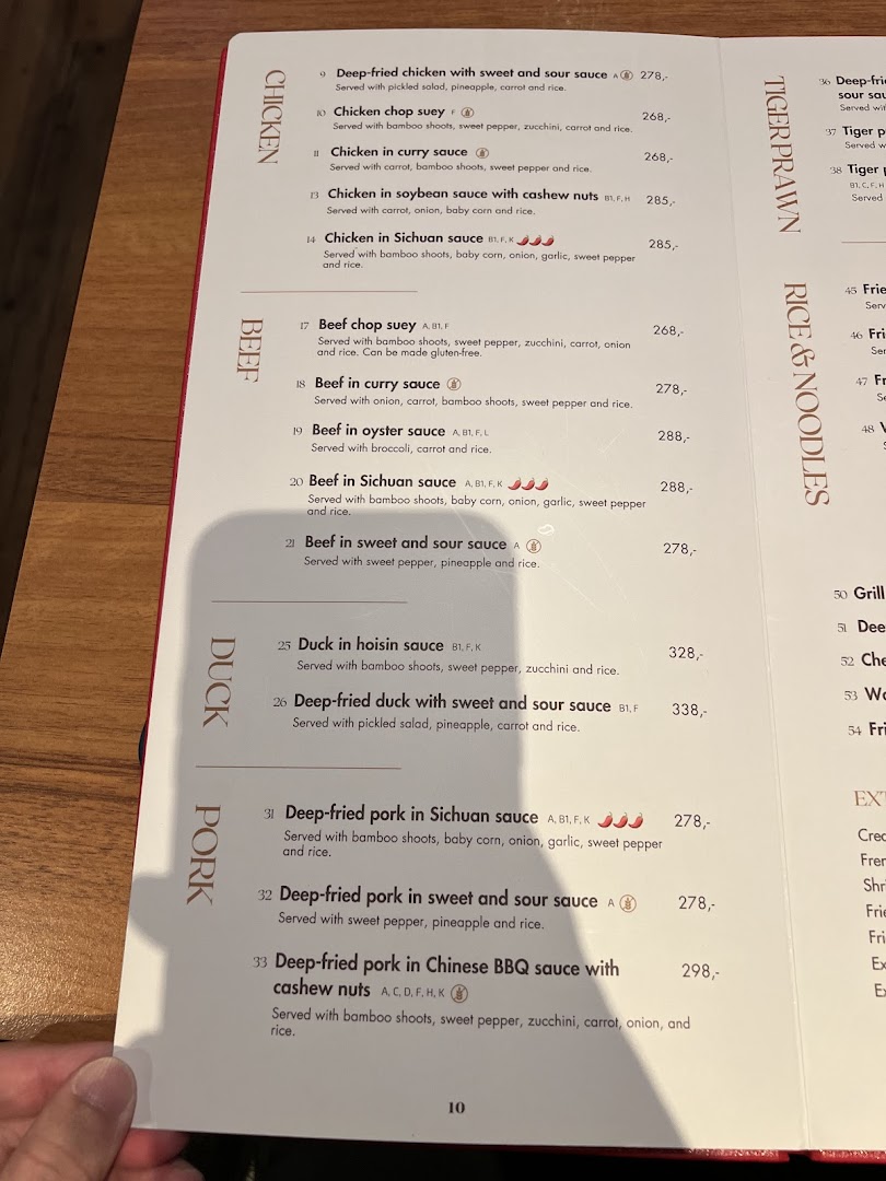 Bilde av Restauranthuset Malin Voss